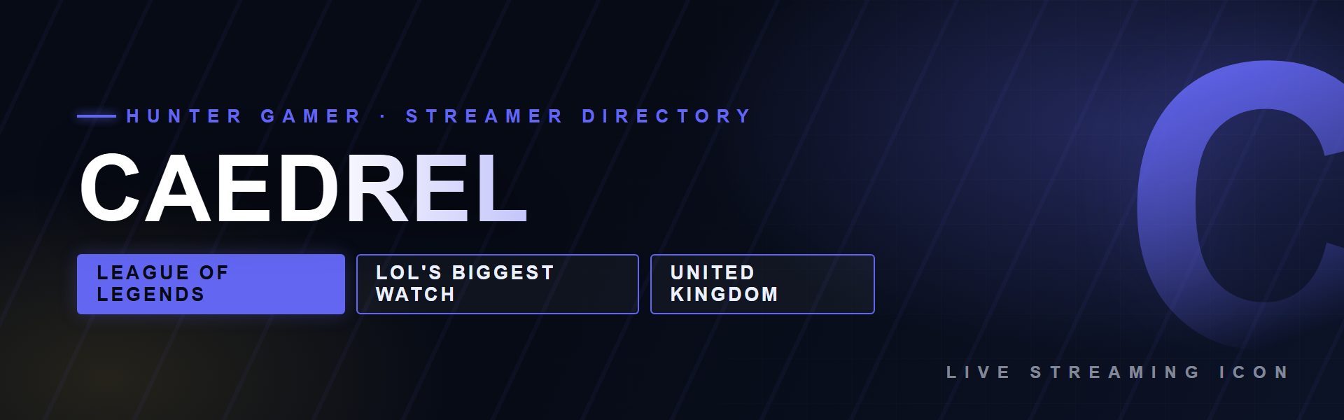 Caedrel 14 Caedrel - League of Legends creator from United Kingdom
