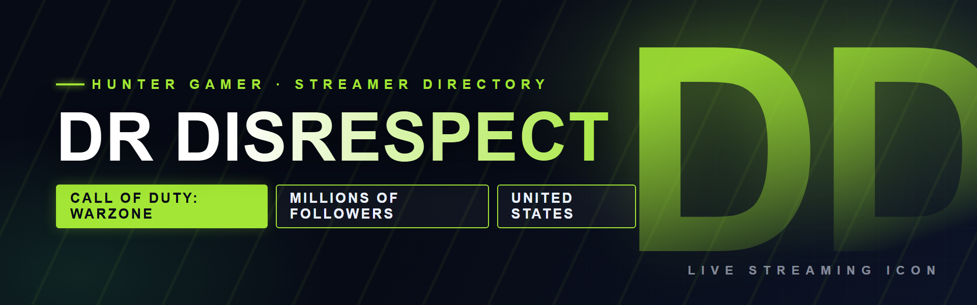 Dr Disrespect - Call of Duty: Warzone creator from United States