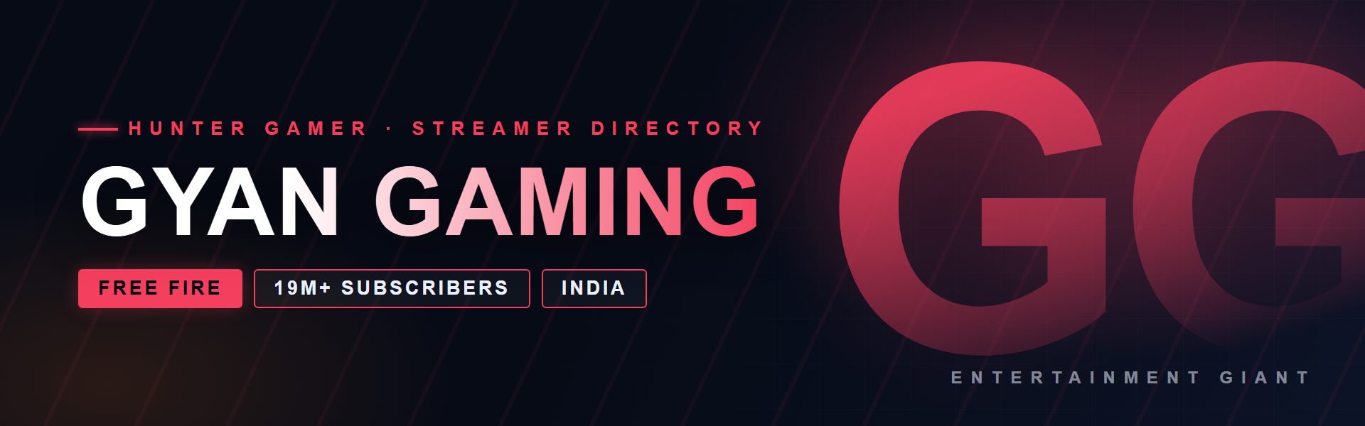 Gyan Gaming - Free Fire creator from India