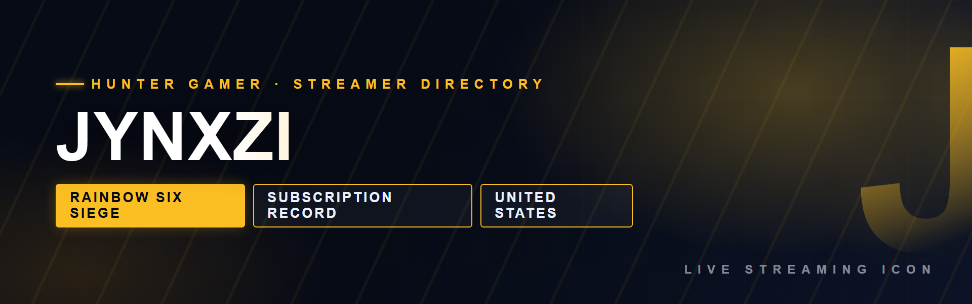 Jynxzi 14 Jynxzi - Rainbow Six Siege creator from United States