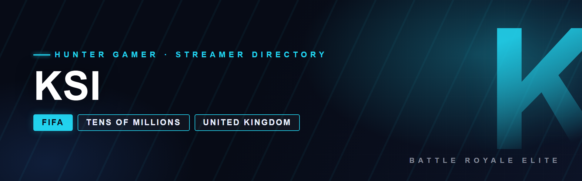 KSI - FIFA creator from United Kingdom