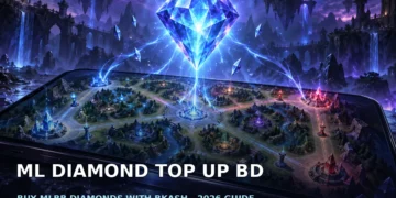 Mobile Legends diamond top-up guide for Bangladesh showing bKash, Tk pack prices and User ID plus Zone ID fields